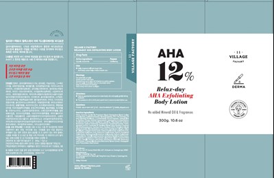 Image Of Carton (Body Lotion Carton)